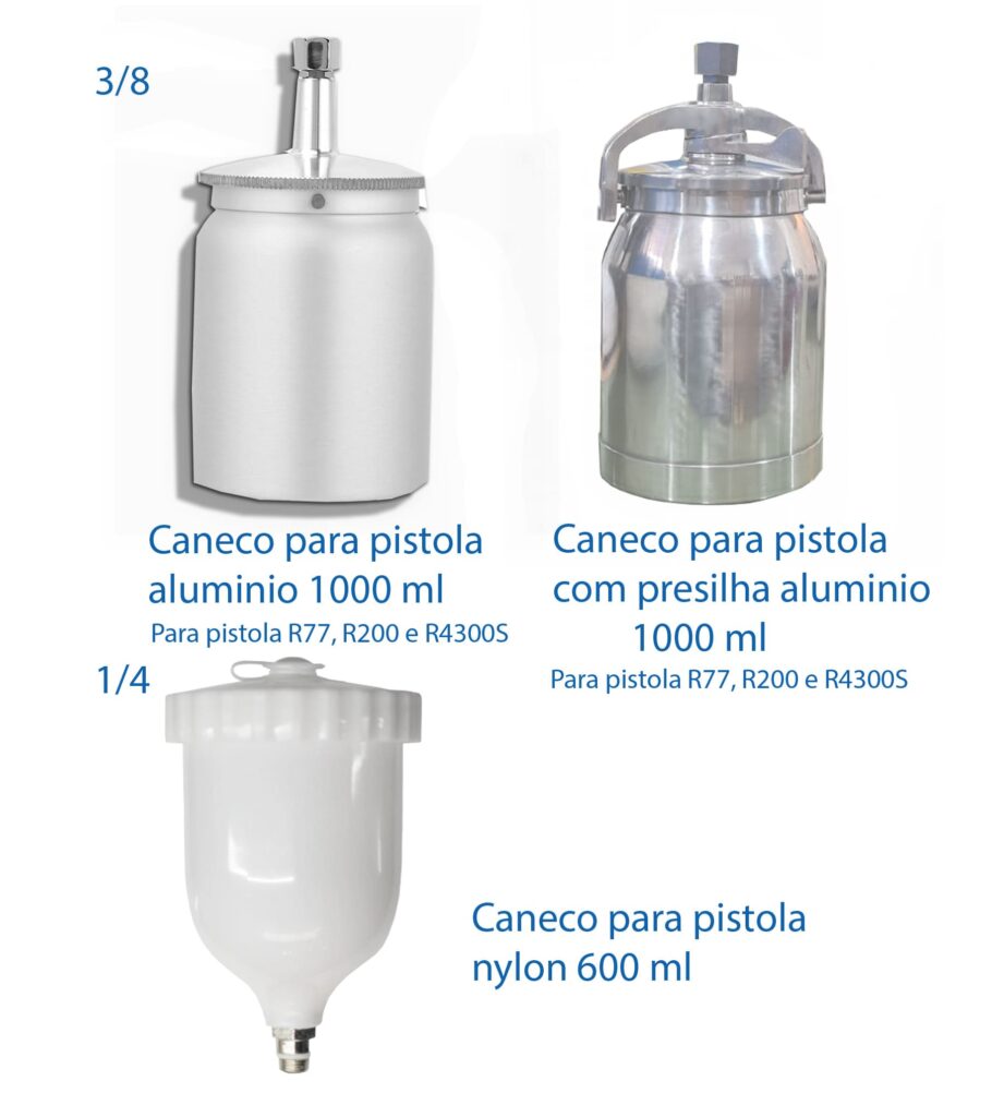 Caneco para pistola de pintura